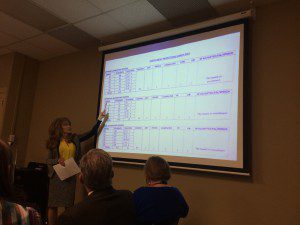 Trussville City Schools Superintendent Pattie Neill discusses enrollment projections at last week’s Trussville City Board of Education work session. photo by Gary Lloyd