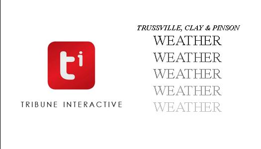 Thursday's weather for Trussville, Clay and Pinson, includes Hazardous Weather Outlook