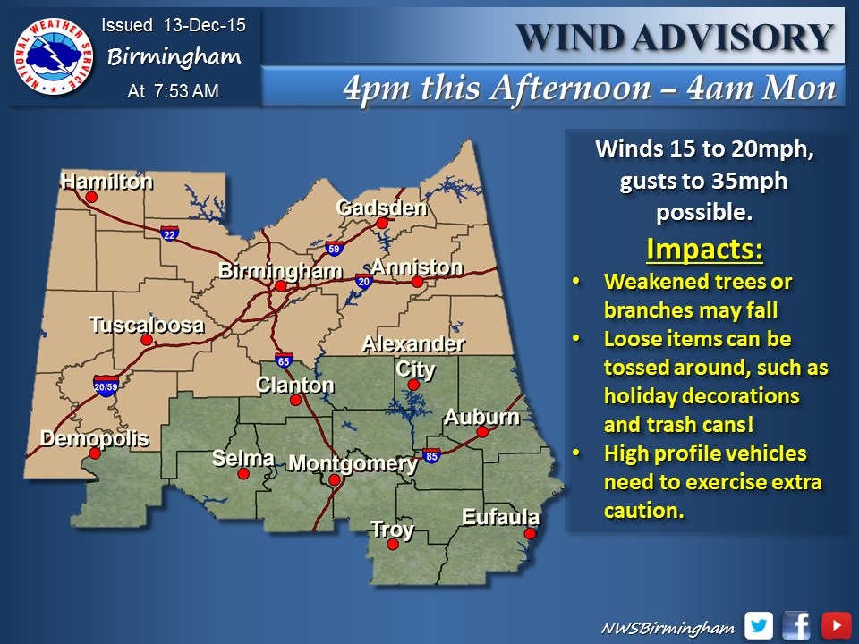 Weather Update: Wind advisory