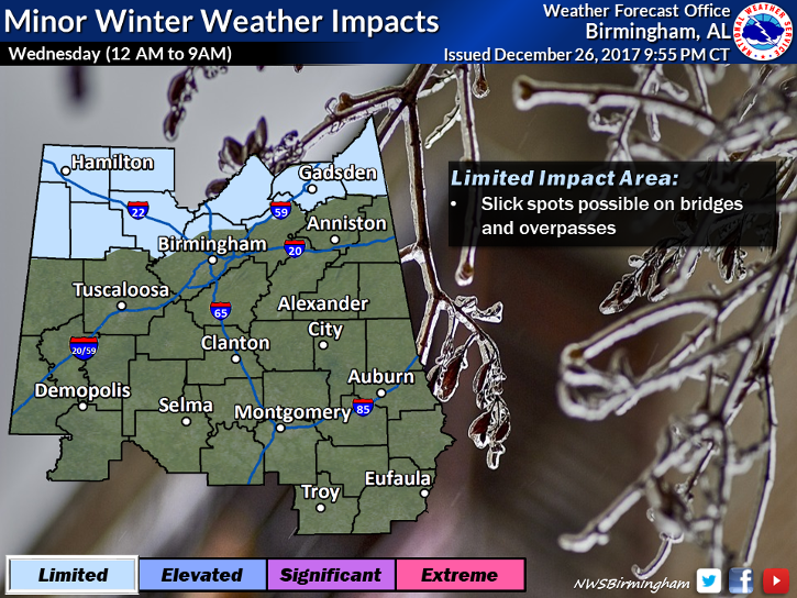 Light wintry mix possible Wednesday morning