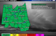 SUNDAY: Cold front brings risk of severe weather