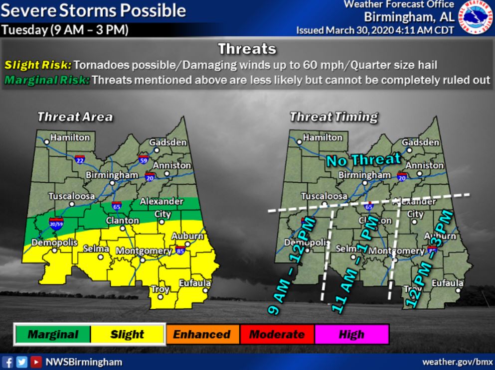 NWS: Severe storms, including tornadoes, possible Tuesday in central Alabama