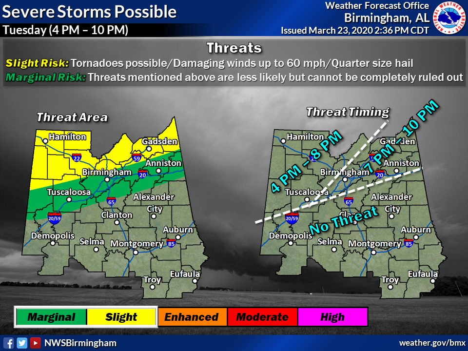 Severe storms possible late Tuesday across north/central Alabama