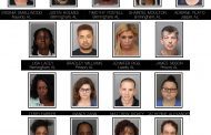 Trussville PD Shoplifting Review: 17 arrested despite statewide stay-at-home-order
