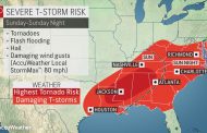 'Potentially dangerous' weather possible for Alabama on Easter