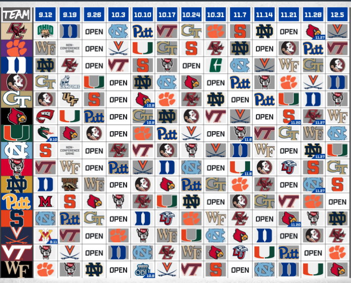 ACC announces 2020 football schedules