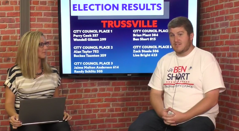 Trussville voters send 3 newcomers to city council