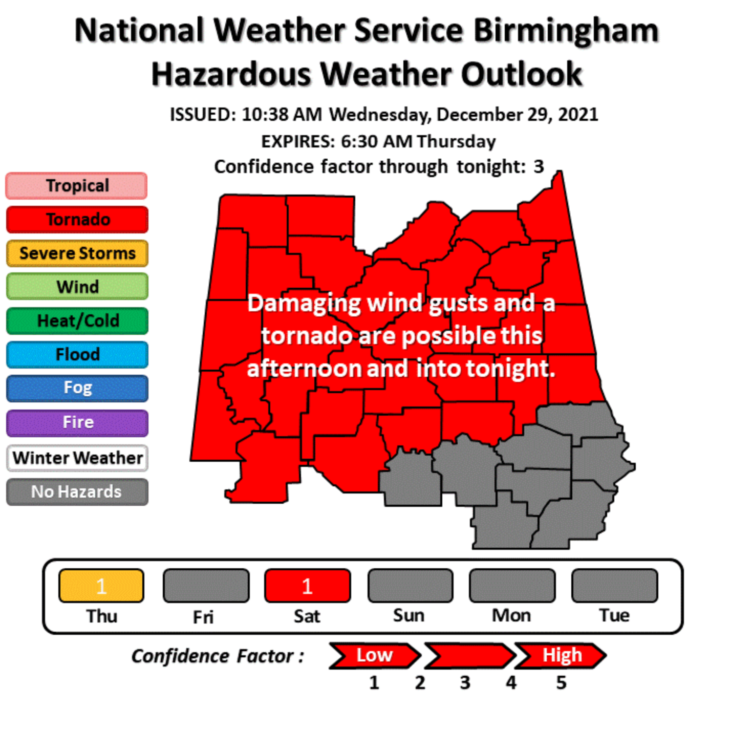 Trussville City Schools plan to open storm shelters for severe weather