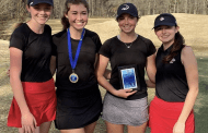 Hewitt-Trussville girls win Helena Open