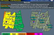 Central Alabama, Jefferson County to expect potentially severe weather Tuesday night