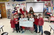$31,108 of grant money awarded to Trussville City Schools teachers