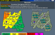 Jefferson County EMA announces slight risk for severe weather tonight